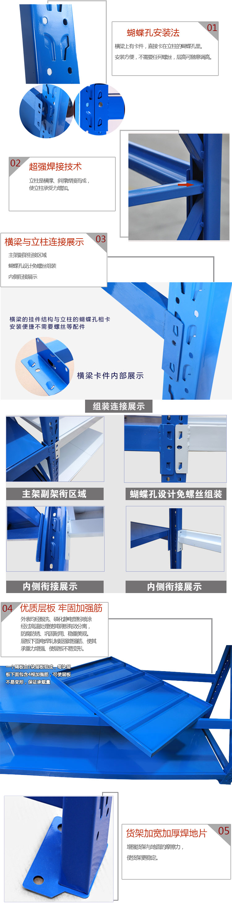 4級圖片，蝴蝶孔重型詳情介紹.jpg